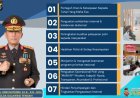 Kapolda Sulteng Paparkan 7 Poin Commander Wish, Tekankan Sinergi dan Penguatan Pelayanan Polri