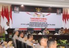 Laporan Keuangan Polri TA 2025, Denny Prasetyo: Polda Sulawesi Tengah Sangat Baik pada T.A 2022